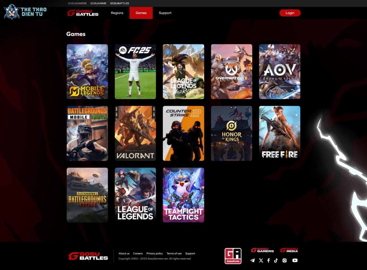 Tương lai của GosuBattles và tầm ảnh hưởng trong esports