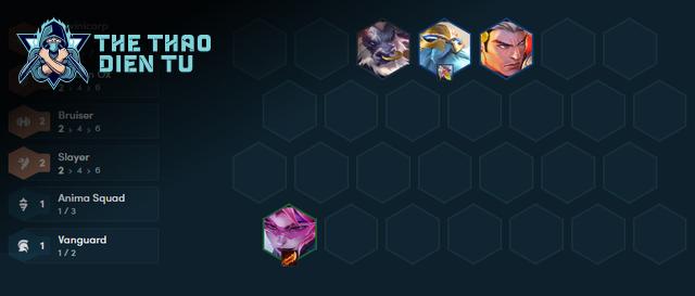 Gragas Bọ Húc: Lựa Chọn 