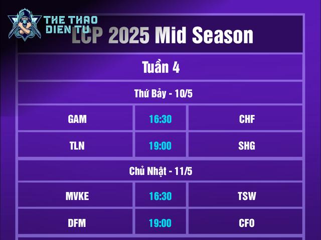 Tóm Lại: Đại chiến VCS LCP 2025 Mid Season, cơ hội để MVKE và TSW khẳng định vị thế