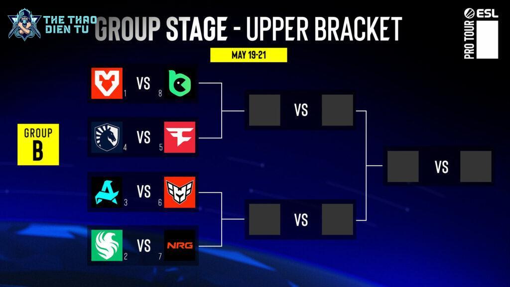 Sự Trở Lại Của S1mple: Liệu Có Tạo Nên Kỳ Tích Cho FaZe Clan?