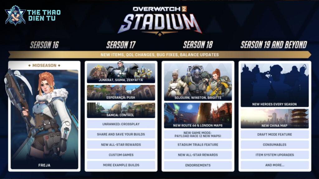 Những điểm nổi bật trong bản cập nhật giữa mùa giải Overwatch 2 Season 16