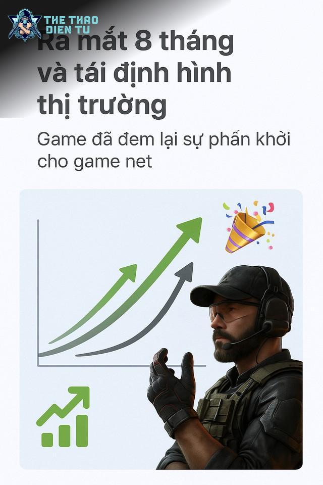 Tương Lai Nào Cho