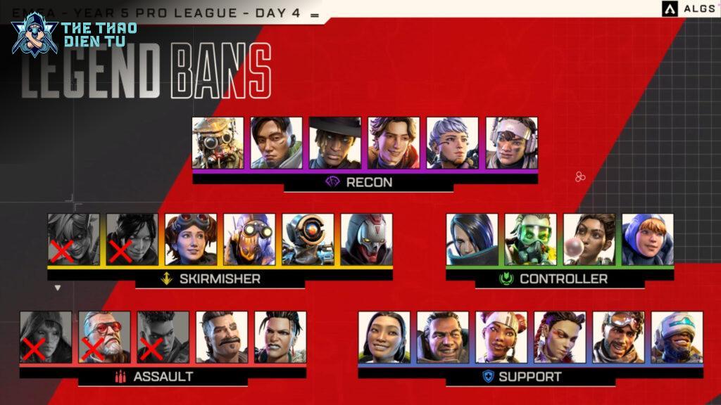 Phân Tích Chi Tiết Về Tác Động Của Sparrow Lên ALGS Pro League