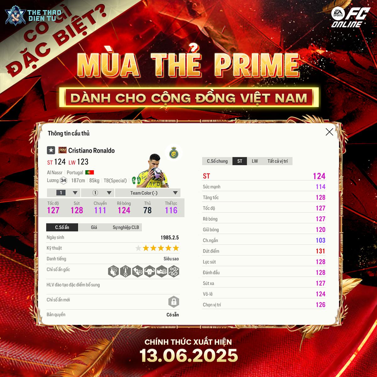 FC Online: Từ Thị Trường Việt Đến Sân Chơi Toàn Cầu