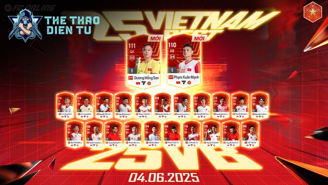 Premier League 2025: Yếu Tố Quyết Định Thành Công