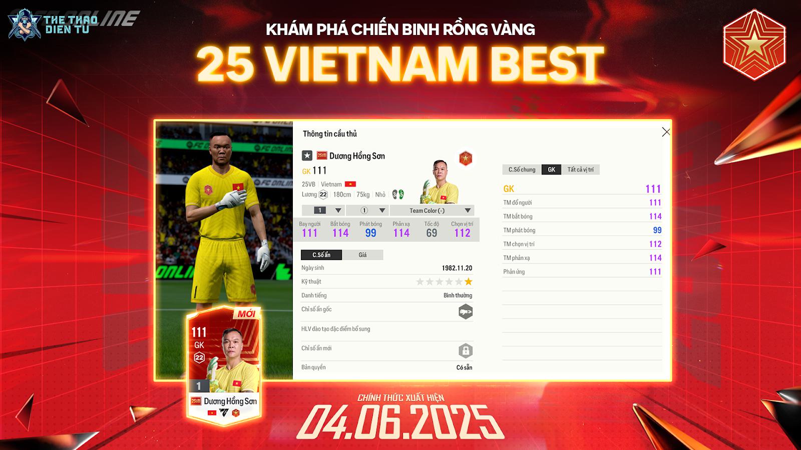 Doanh Thu và Sự Phát Triển Của FC Online: Con Số Biết Nói
