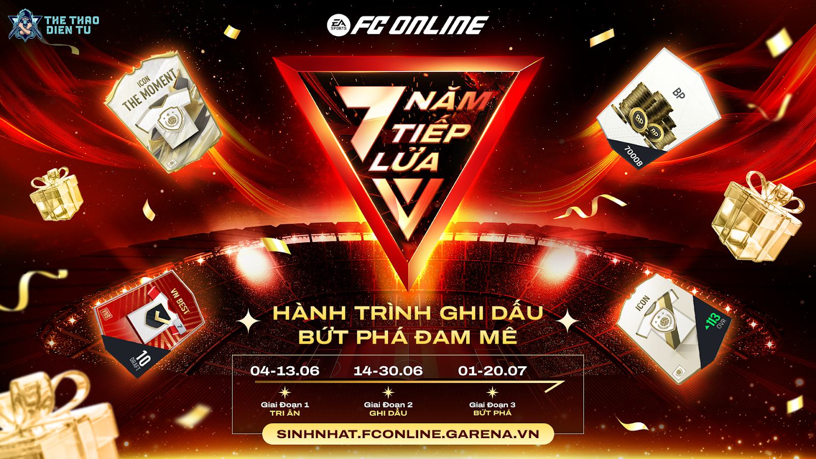 FC Online và Tương Lai của Game Bóng Đá: Metaverse và Cloud Gaming